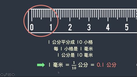 2.4m幾公分|米和公分轉換